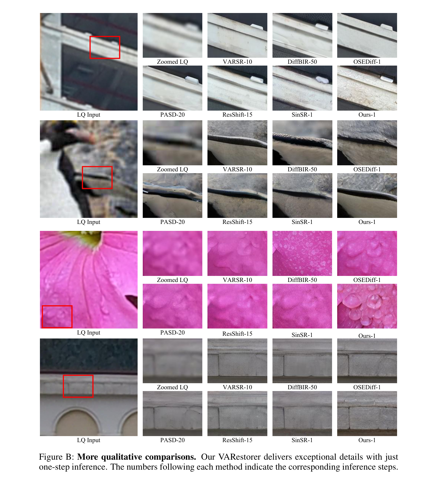 More qualitative comparisons