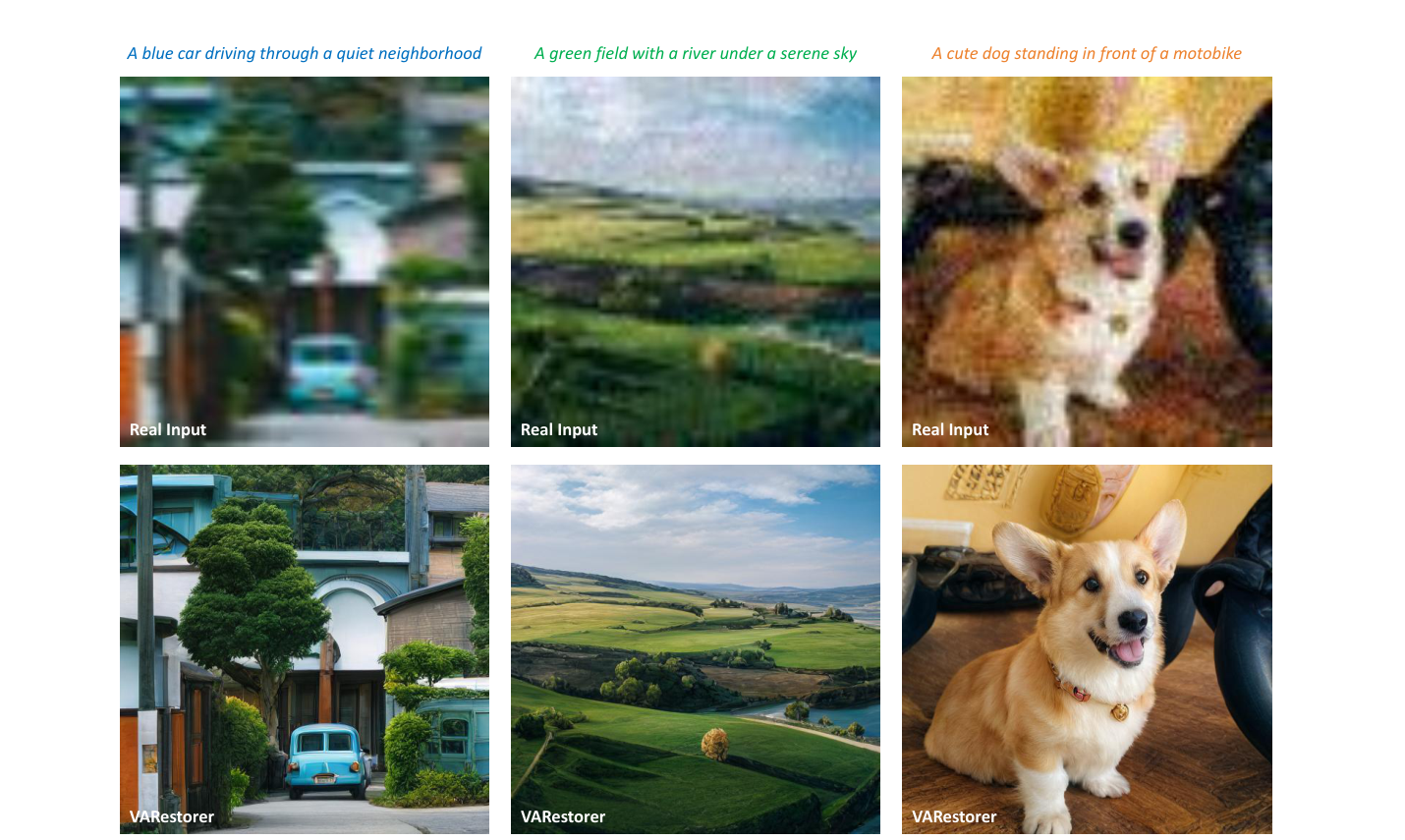 Real-world restoration showcase